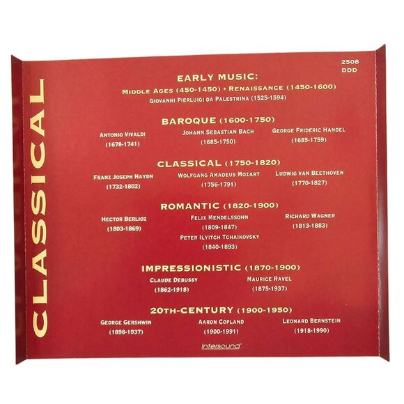 Beethoven CD Overture To Egmont Symphony No. 3 Eroica Violin Concerto  37754cd - Picture 2 of 3